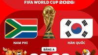 Direktesending av Sør-Afrika mot Sør-Korea (kl. 08:00 den 25. juni): Son Heung-min på benken.