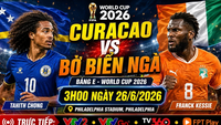 Nhận định Curacao vs Bờ Biển Ngà 3h ngày 26/6: Cửa hẹp cho đội bóng Caribe