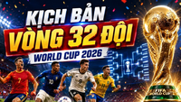 Nejjednodušší způsob, jak pochopit sestavu hráčů pro mistrovství světa ve fotbale 2026.