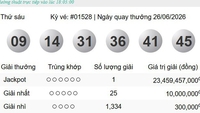 I dag (26. juni 2026) har Vietlott-jackpotten funnet sin vinner.