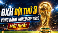 Peringkat terbaru tim peringkat ketiga di babak penyisihan grup Piala Dunia 2026.