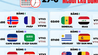 Jadual Piala Dunia 2026 hari ini: Norway lwn Perancis, Uruguay lwn Sepanyol