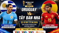 Uruguay mot Spanien: Startuppställningar och förväntat resultat.
