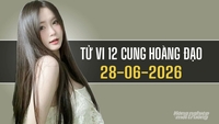 ดวงชะตาสำหรับ 12 ราศี ประจำวันที่ 28 มิถุนายน 2026: ความสัมพันธ์ของราศีตุลย์และราศีมังกรก้าวหน้าขึ้น