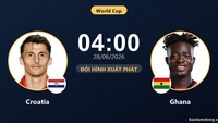 Chorwacja kontra Ghana na żywo: Składy wyjściowe