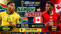 Sudáfrica vs Canadá: Alineaciones iniciales y resultado previsto.