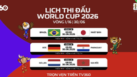 VM 2026-program i dag (30. juni)