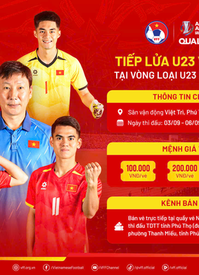 Vòng loại U23 châu Á 2026