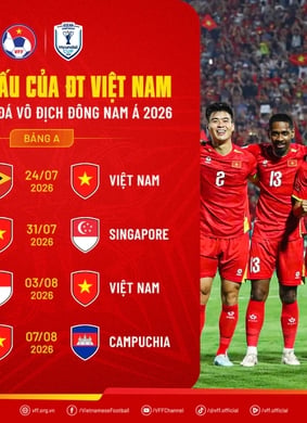Lịch thi đấu bóng đá ASEAN Cup 2026