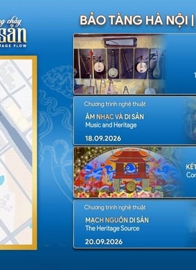 Bảo tàng Hà Nội với chuỗi sự kiện Festival Thăng Long - Hà Nội 2026