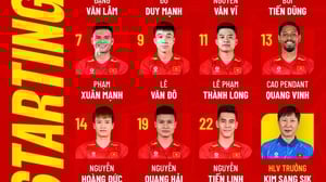 Đội hình ra sân của tuyển Việt Nam đấu với Lào: Xuân Son dự bị