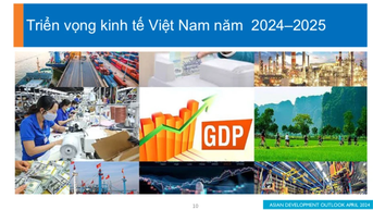 Gỡ vướng chính sách, tạo động lực phát triển