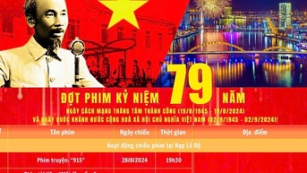 Đà Nẵng chiếu phim miễn phí phục vụ người dân và du khách dịp lễ Quốc khánh 2/9