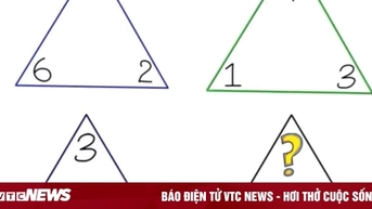 95% người không trả lời được, còn bạn thì sao?