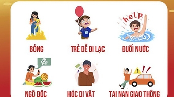 កំណត់ចំណាំពេលទៅជួបគ្រូពេទ្យ ឬទទួលការព្យាបាលនៅអំឡុងពេលវិស្សមកាល