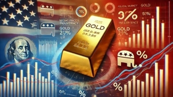 Giá vàng giảm không ngừng, "chớp cơ hội mua ngay"? Tương lai của vàng và USD dưới thời ông Trump?