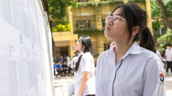 Kiến nghị xem lại cách dạy và thi môn lựa chọn