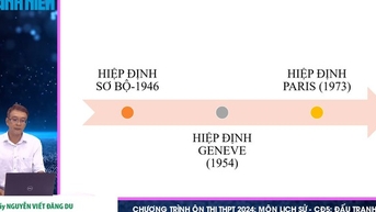 Bí quyết ôn thi tốt nghiệp THPT đạt điểm cao: Đấu tranh ngoại giao