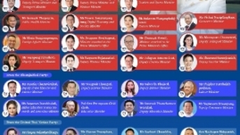 Nội các của Thủ tướng Thái Lan Paetongtarn được Nhà vua phê chuẩn