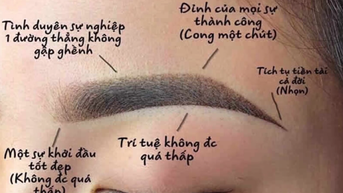 Chi hơn 400 triệu đồng làm chân mày 'thay tướng, đổi vận', Sở Y tế TP.HCM cảnh báo