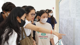 Cao nhất ngành sư phạm lịch sử với 28,13 điểm