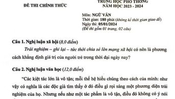 Giáo viên nói gì về đề thi học sinh giỏi quốc gia môn ngữ văn?