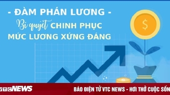 Đàm phán lương - Bí quyết chinh phục mức lương xứng đáng