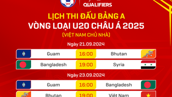 Chủ nhà tạo mưa bàn thắng?