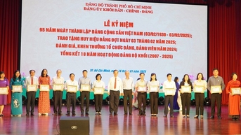 Đảng bộ Báo Người Lao Động là đơn vị Hoàn thành xuất sắc nhiệm vụ tiêu biểu năm 2024