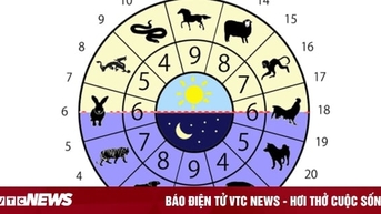 Tại sao phạm nhân thời xưa bị hành hình vào thời điểm giờ Ngọ ba khắc?