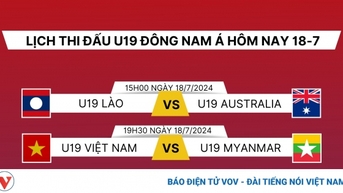 U19 Việt Nam đá trận đầu