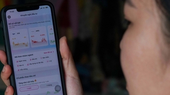 Nở rộ đầu tư chứng khoán qua ví điện tử, AI