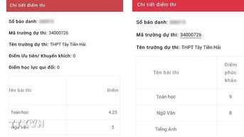 Cách chức Giám đốc Sở Giáo dục và Đào tạo Thái Bình đối với ông Nguyễn Viết Hiển
