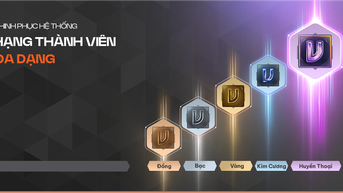 VNGGames giới thiệu chương trình chăm sóc khách hàng toàn diện VNGGames CLUB