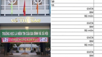 Địa bàn nơi xảy ra "1 năm 6 ngày đi phong bì thầy cô" chấn chỉnh lạm thu