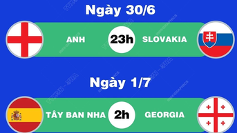 Lịch thi đấu EURO ngày 30/6 và 1/7: Cặp đấu Anh-Slovakia, Tây Ban Nha-Gruzia