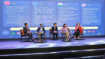 Cân bằng hoạt động chuyển đổi "kép" để phát triển bền vững