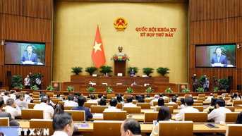 Thông cáo báo chí số 6, Kỳ họp thứ 7, Quốc hội khóa XV