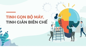 Sáp nhập, tinh gọn bộ máy tổ chức