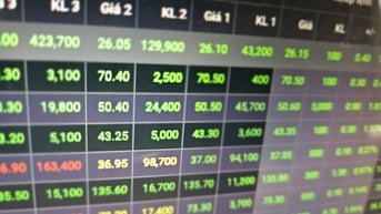 VN-Index sẽ lên 1.300 điểm dịp cuối năm?