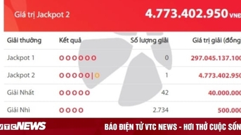Độc đắc của Vietlott cao nhất lịch sử, có thể chạm mốc hơn 310 tỷ đồng