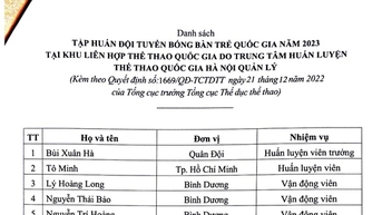 Vì sao HLV nhận chuyển khoản hộ VĐV?