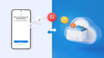 Samsung គាំទ្រការបម្រុងទុកគ្មានដែនកំណត់សម្រាប់ឧបករណ៍ Galaxy