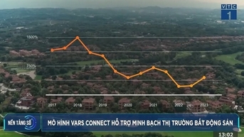 Giải pháp phát triển thị trường bất động sản Việt Nam minh bạch, ổn định, bền vững