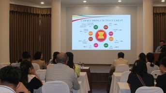 Những lưu ý khi doanh nghiệp xuất khẩu sang thị trường châu Á