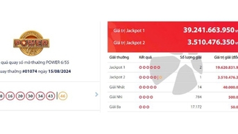 សំបុត្រឆ្នោត Vietlott បន្តឈ្នះរង្វាន់ Jackpot តាមរយៈទូរស័ព្ទ