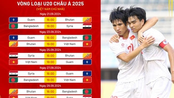 베트남 U20 대표팀, 2025 AFC U20 챔피언십 티켓 획득 조건