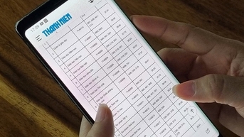 Điểm chuẩn nhiều trường bằng với mức sàn, 15 điểm