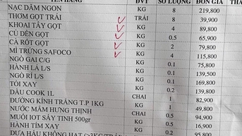Phụ huynh kêu trường mua thực phẩm đắt