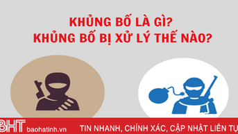 Tội khủng bố có mức hình phạt cao nhất là tử hình